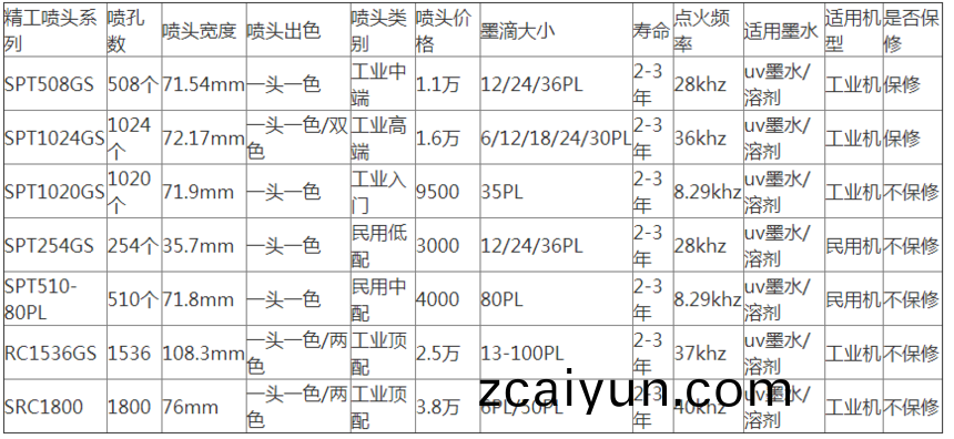 百度��ͼ20180628134800.png