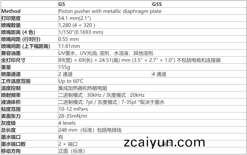 百度��ͼ20190121115825.png
