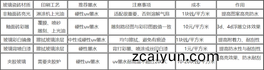 百度��ͼ20190121164447.png