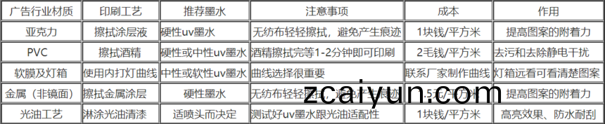 百度��ͼ20190121164402.png